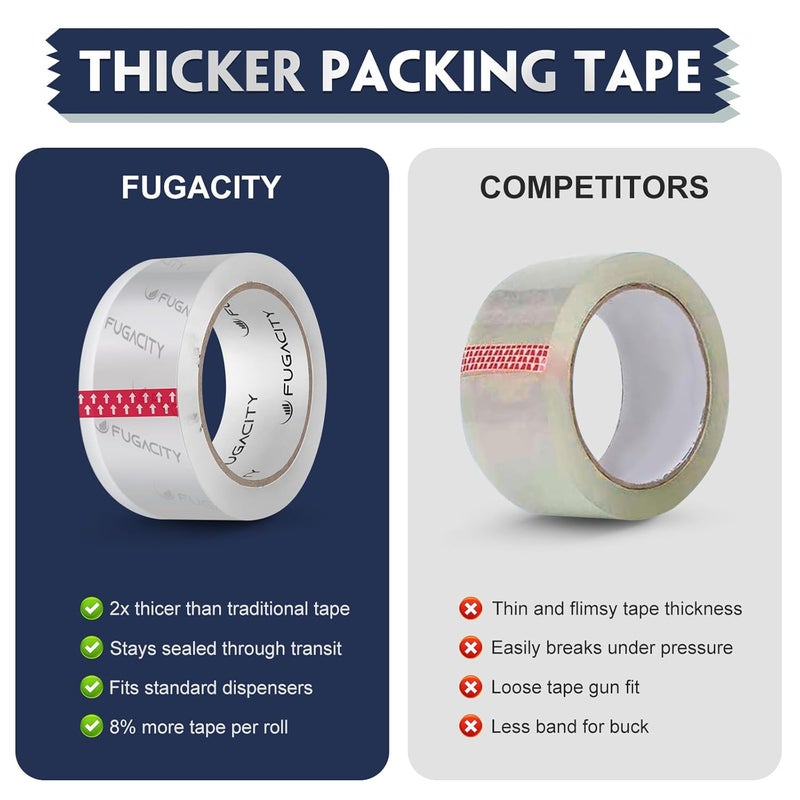 FugaCity Clear Packing Tape Refills (6 Rolls),Heavy Duty Packaging Tape for Moving Supplies,2.7 Mil Thick Shipping Tape, 1.88 Wide,65 Yards Per Roll,Total 390 Yards - Image 2